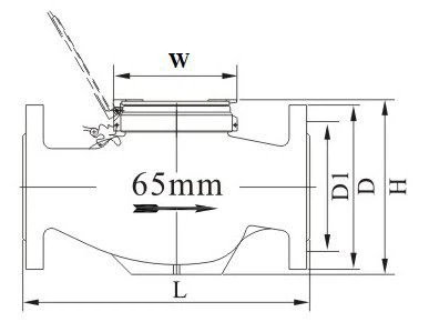 2 Inch Water Meter Price